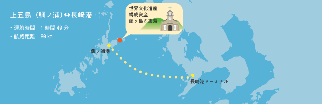 長崎港から鯛の浦港の地図